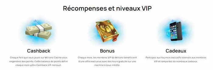 Découvrez les Conditions de Bonus à Millionz Casino En Ligne Français